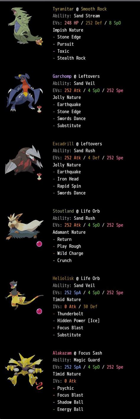 sv ou stall team|Stall Team Suggestions (for OU) : r/stunfisk .